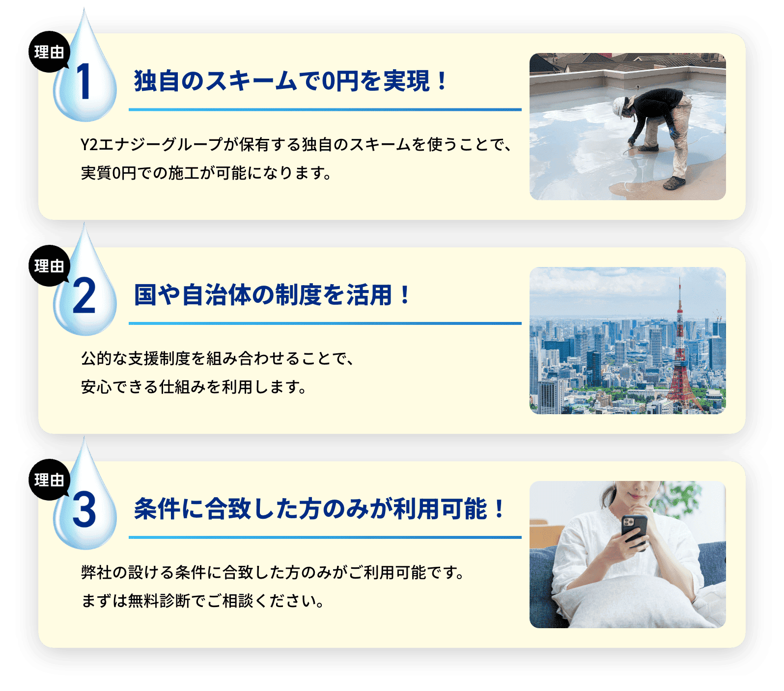 防水工事が0円でできる理由を説明する3つのポイント。1. 独自スキームで実質0円を実現、2. 国や自治体の制度を活用、3. 条件に合致した方のみ利用可能。